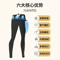 刻苦训练篮球时如何避免受伤的建议_2
