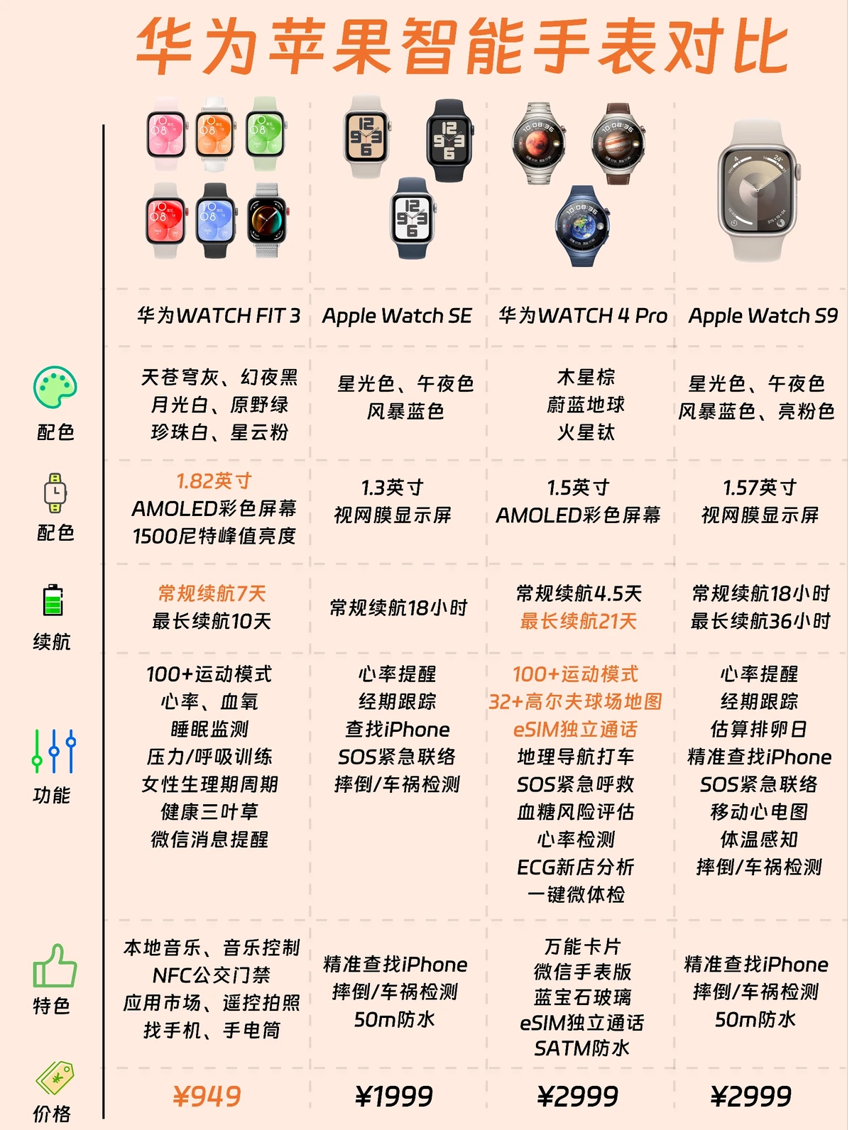 为什么我的篮球罚球总是不进?_2